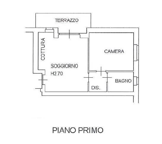 Pianta